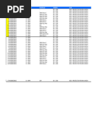 Data Transaksi Pallet All.