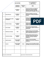 01.COMPETENCE MATRIX