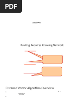 18-Distance Vector Routing Protocols-30-09-2024