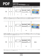 Batterie Faal5