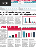 St. Cloud Area Quarterly Business Report - Q4 2024