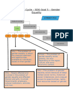 AI Project Cycle - Navjot Singh XC