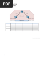 16.1.2 Lab - Implement a GRE Tunnel - ILM- Student 2024