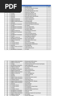 Top-Scorers-Week-15-MHL-1