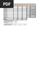 EJERCICIOS PRACTICOS 6TO