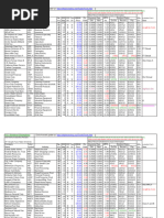 12 09 U.S.dividendChampions