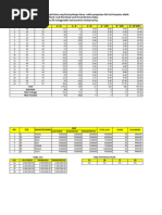 Soal Test Excel Salinan