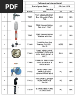 PDF Export Category - Price (81)