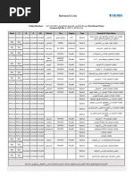 36-NetworkList