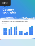 e Conomy Sea 2024 Indonesia