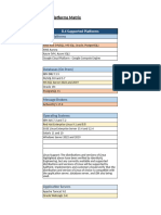 IdentityIQ Supported Platforms 8.4