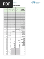 naplan-2010-yr-7-paper-test-answers