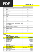 CASH FLOW USAHA SEMBAKO 2