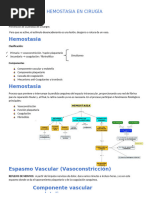 HEMOSTASIA EN CIRUGÍA LUIS HHH