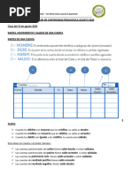 Partes de La Cuenta'