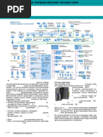 Simatic PCS7_Simatic_IT_SIMIT_Simatic_B-DATA_Powerrate