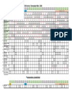 DP SB-Service MÃ¤rz 24