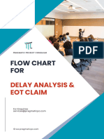 Delay Analysis & EOT Claim Flow Chart