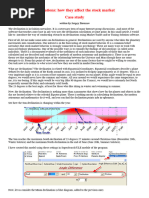 Declination and they influence on the stock market -ï¿½Case study