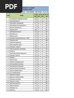 SR. IIT STAR MODEL-A & APEX GTM-1 RESULT.EX.DATE.18.12.2024