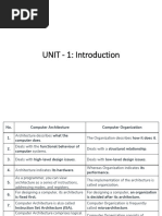 Unit 1 Introduction