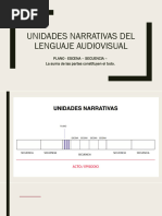 Unidades Narrativas Del Lenguaje Audiovisual