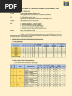 INFORME PEDAGÓGICO 2023 LAS MONJAS