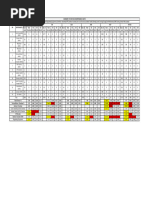 Assetwise _2% Overdue - Google Sheets