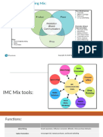 Imc tools_merged