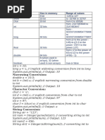 Concepts to Know Java