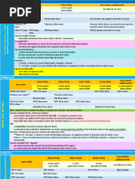 Tableau de Rattrapage Vaccinal