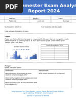 Exam Analysis