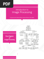 L1_Introduction to Digital Image Processing