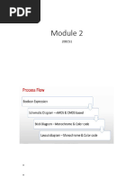 VLSI Mod 2