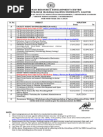 (Revised Ugc Hrdc Rtmnu) Tentative Schedule 2023-24