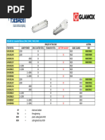 Glamox Aqua Signal standard fixtures