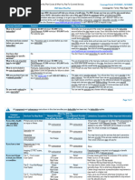 2025 755782_SCS ENGINEERS_ASO_01-01-2025_Select Plus_HSA Plan