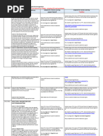 science-physics-year-11-spring-term