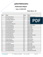 2024R Test 35 Matara Top Rankers