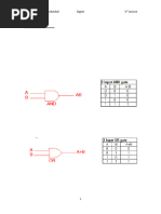 Digital lecture 3