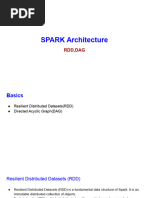 SPARK Architecture