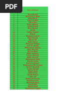 Training Participants Log