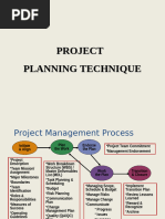 3. PROJECT TIME MANAGEMENT- class use