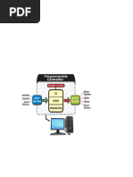 industrial automation ans plc lab fileken751