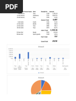 Stationery Report