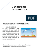 4. Diagrama Psicrométrica (1)