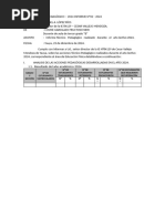 INFORME TÉCNICO PEDAGÓGICO 2024