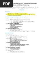 Technical skills required to crack campus placements for 2025 batch students at Mahindra University