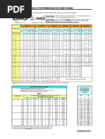 bolt-amp-stud-dimensions-for-ansi-flanges