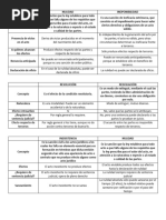 Tablas varias (1)